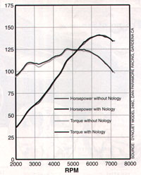 dec5_small.jpg (15105 bytes)